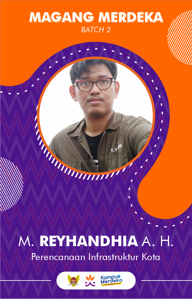 M. REYHANDHIA A. H